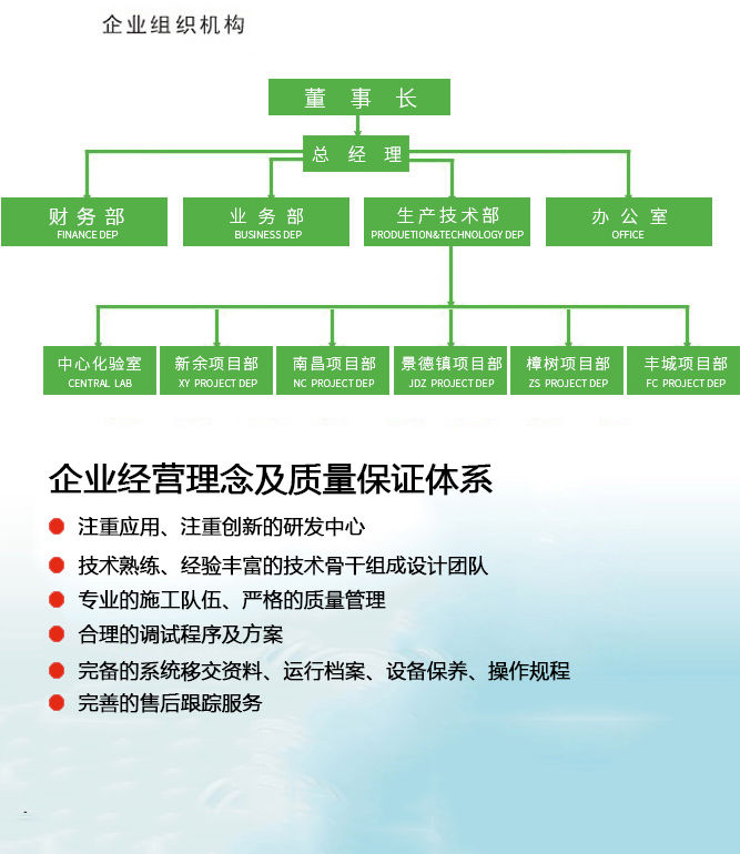 &#21315;&#20159;&#24179;&#21488;&#45;&#21315;&#20159;&#65288;&#20013;&#22269;&#65289;&#19968;&#31449;&#24335;&#26381;&#21153;&#24179;&#21488;